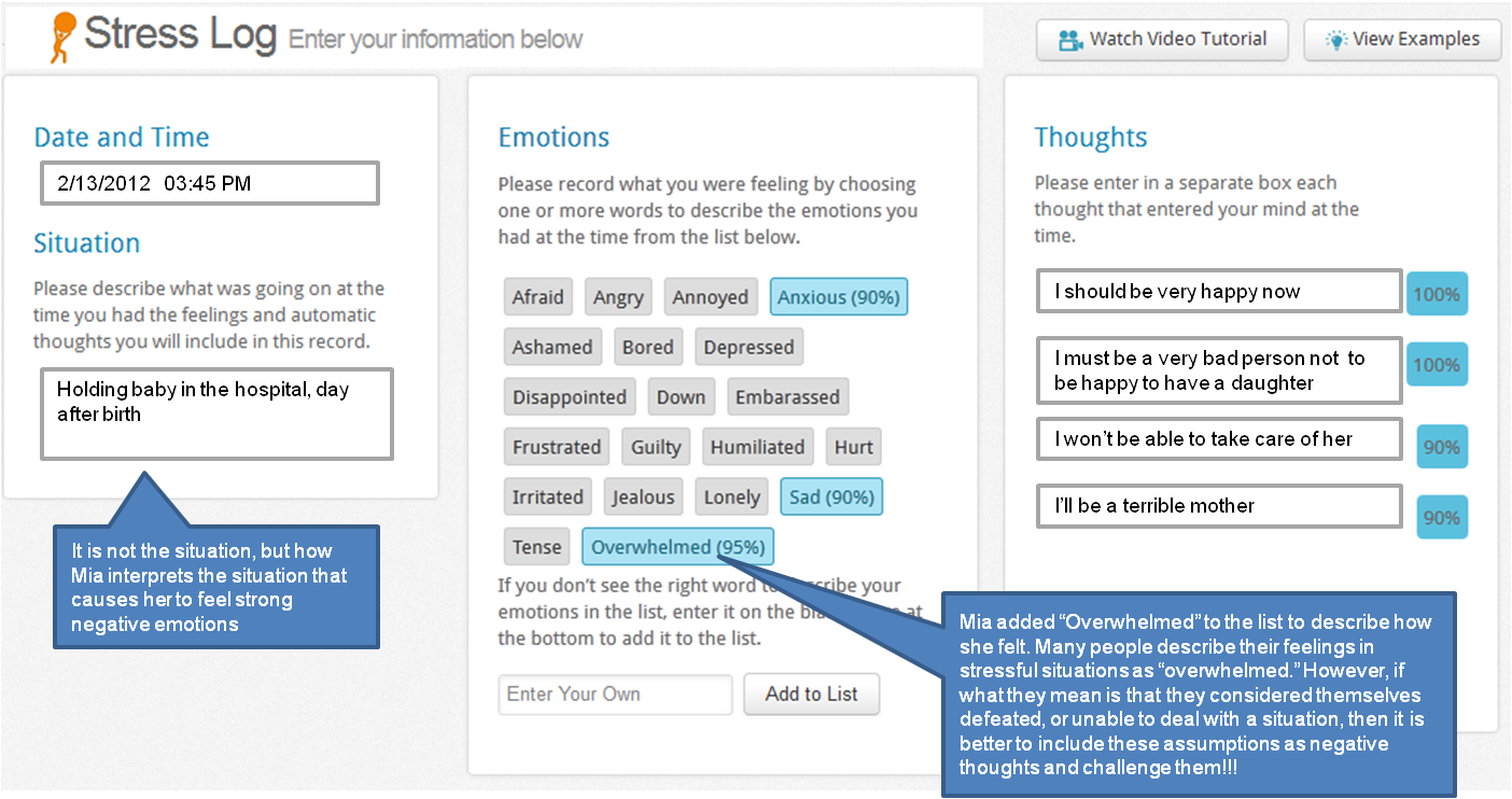 Literature review on social anxiety disorder